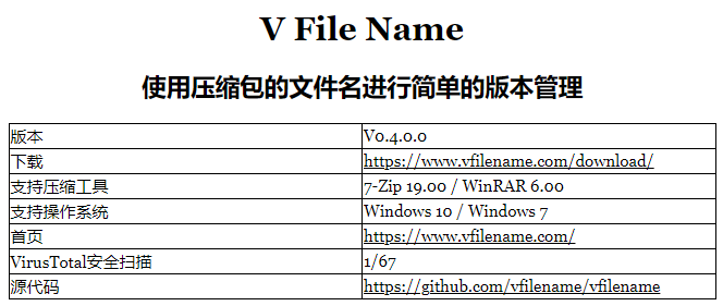 V File Name